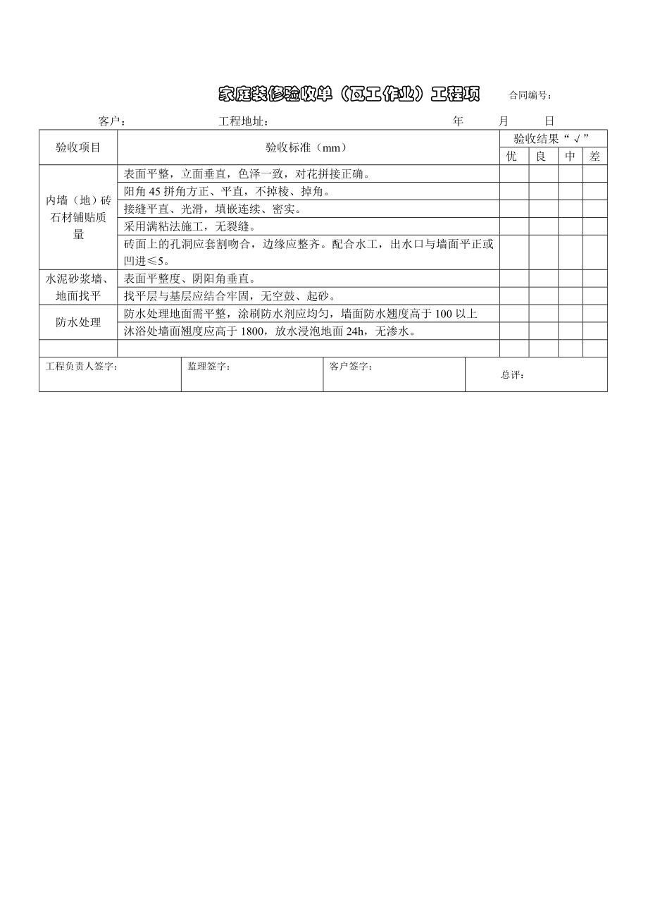 家庭装修验收单(泥工、木工、漆工、水电工)[1].doc_第1页