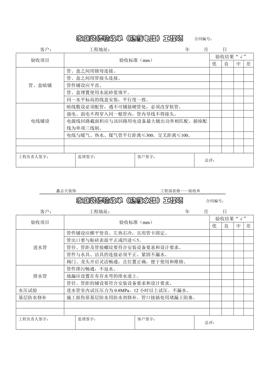 家庭装修验收单(泥工、木工、漆工、水电工)[1].doc_第3页