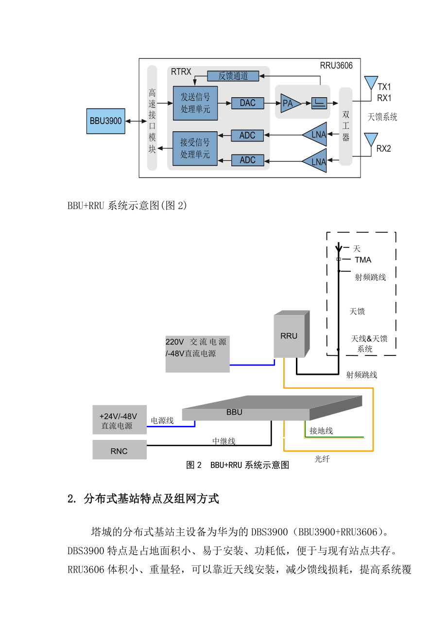 分布式基站在塔城电信CDMA网络中的应用.doc_第2页