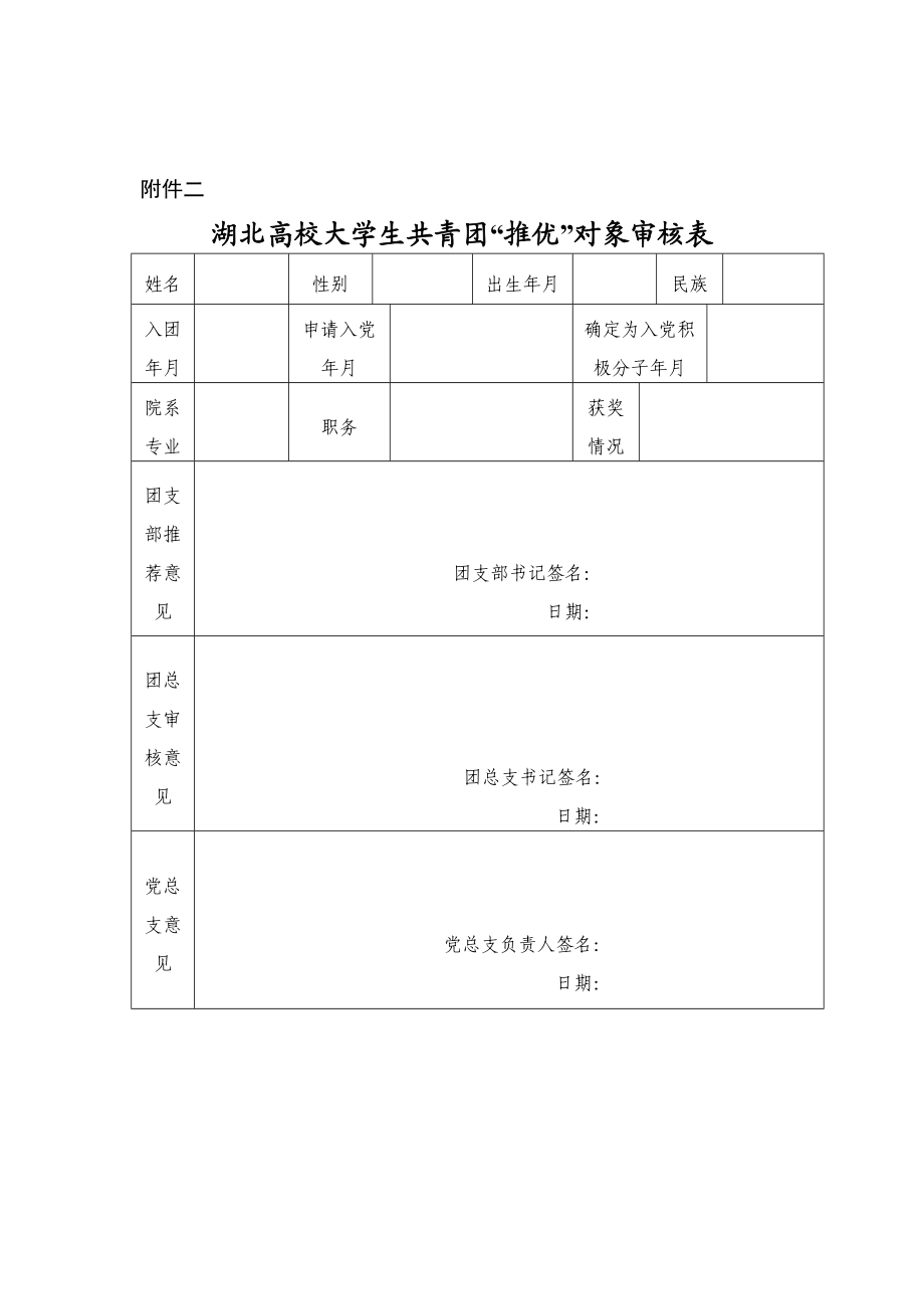 湖北高校大学生入党积极分子培养考察登记表.doc_第2页