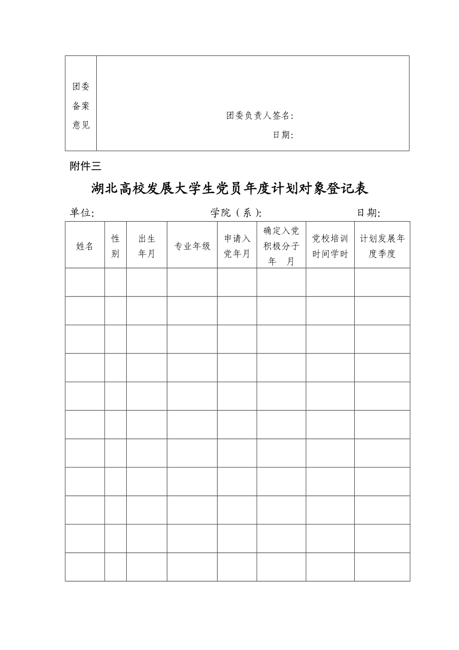 湖北高校大学生入党积极分子培养考察登记表.doc_第3页