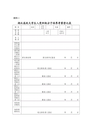 湖北高校大学生入党积极分子培养考察登记表.doc