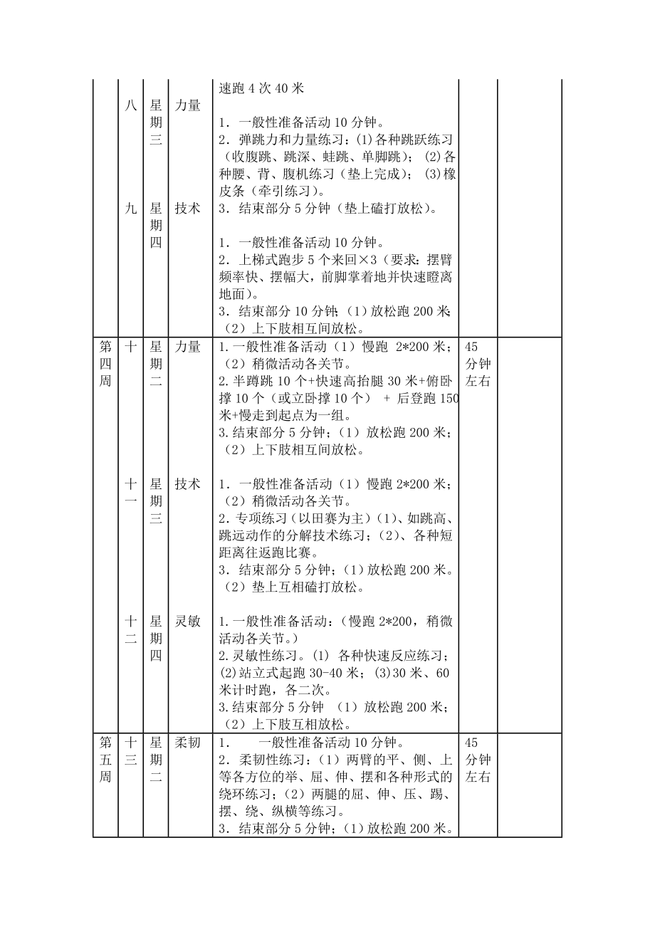 双龙中学业余田径队训练方案.doc_第3页