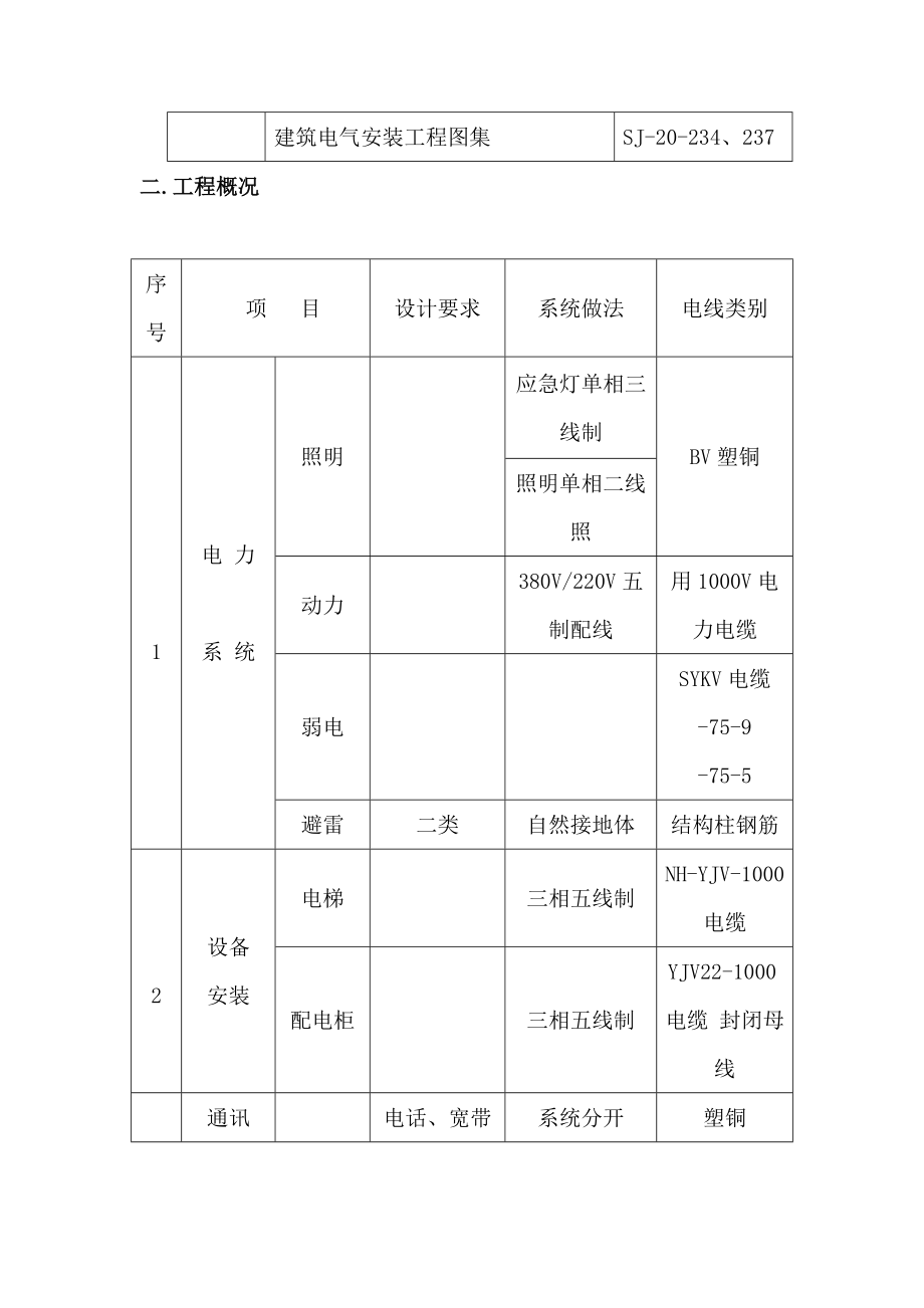 北京市药具存蓄库工程电气施工方案.doc_第2页