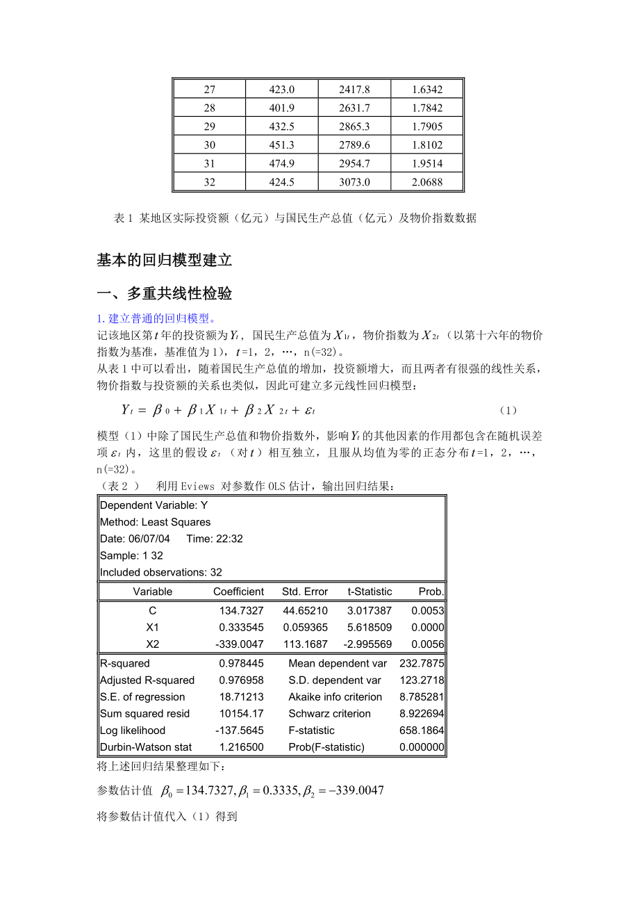 投资额与生产总值和物价指数.doc_第2页