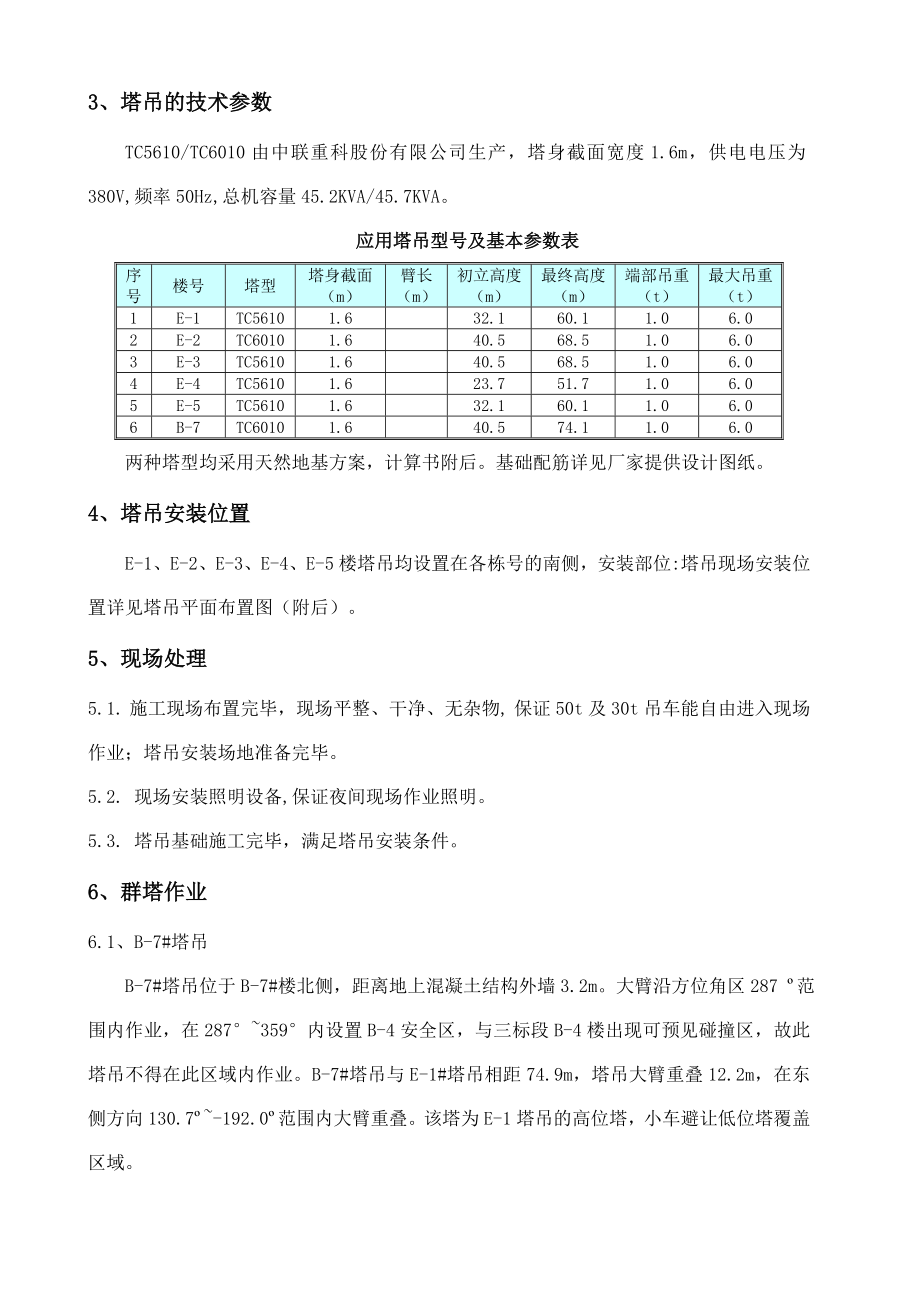 建筑科技大学草堂校区教职工公寓Ⅴ标段工程群塔作业及塔吊基础施工方案.doc_第2页