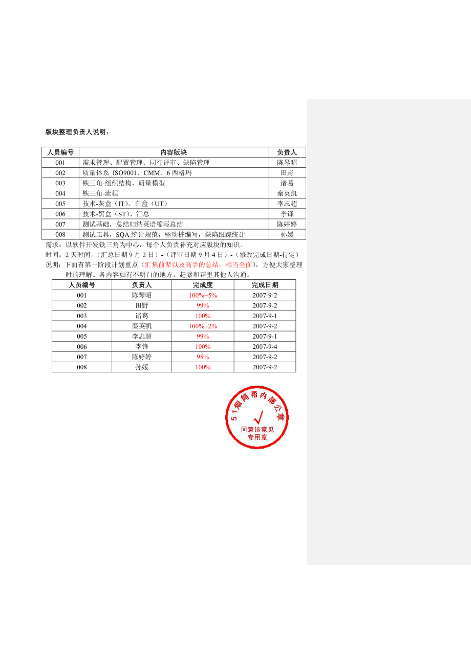 烟筒帮内部资料(第一阶段).doc_第3页