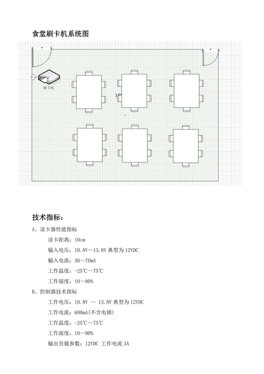 感应卡一卡通方案.doc_第2页