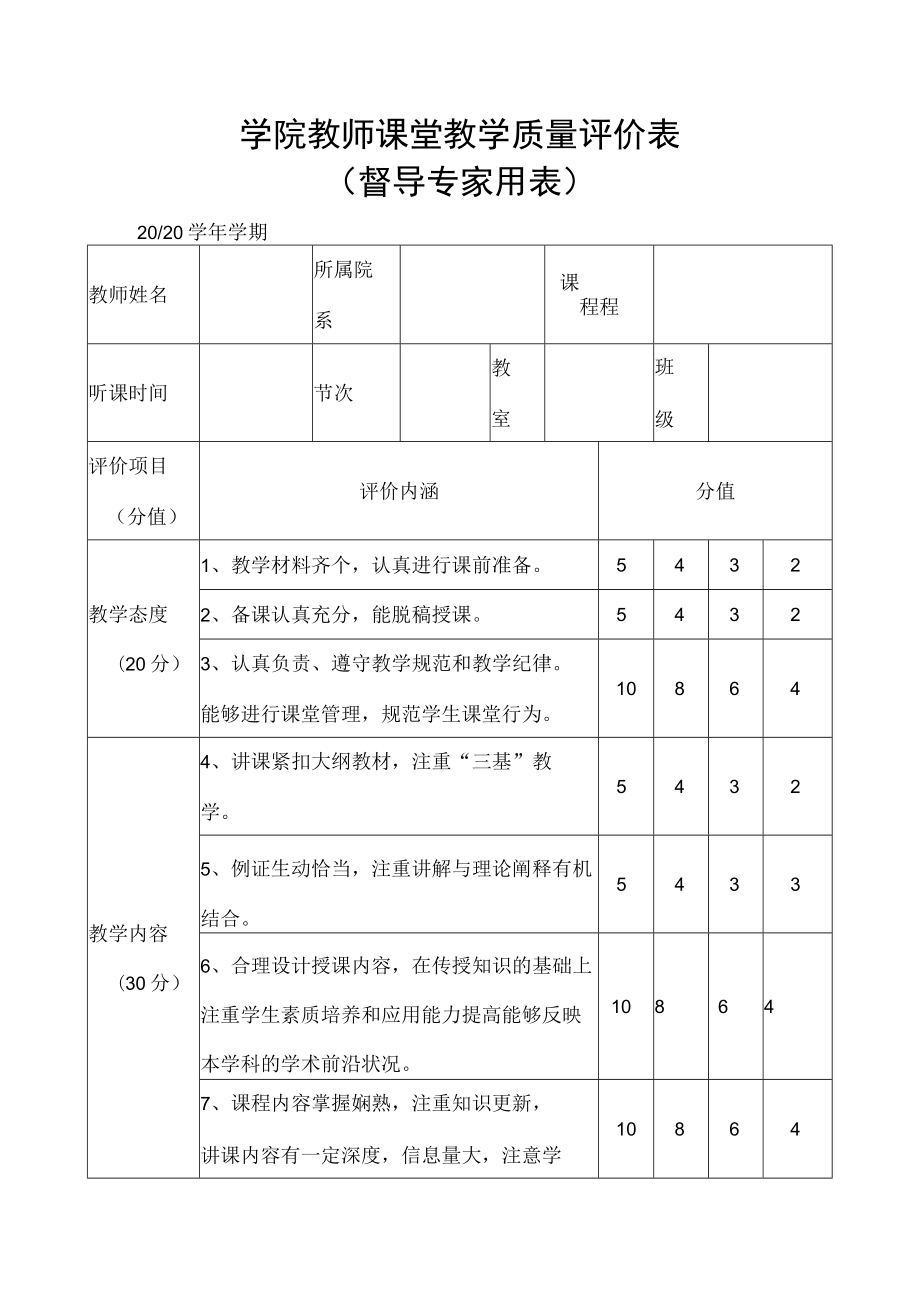 学院教师课堂教学质量评价表.docx_第1页