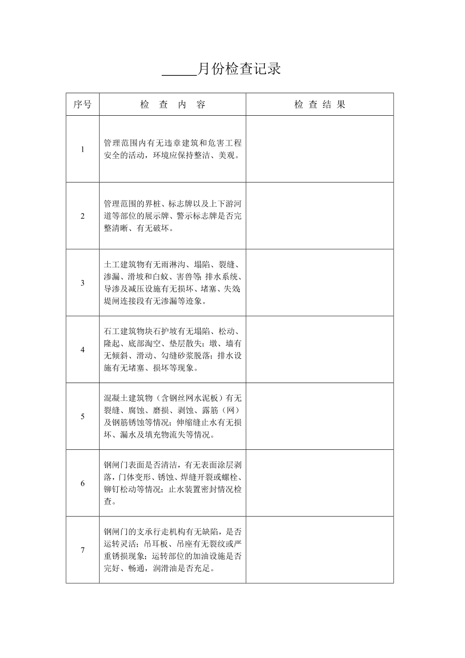 泵站经常性检查记录表.doc_第1页