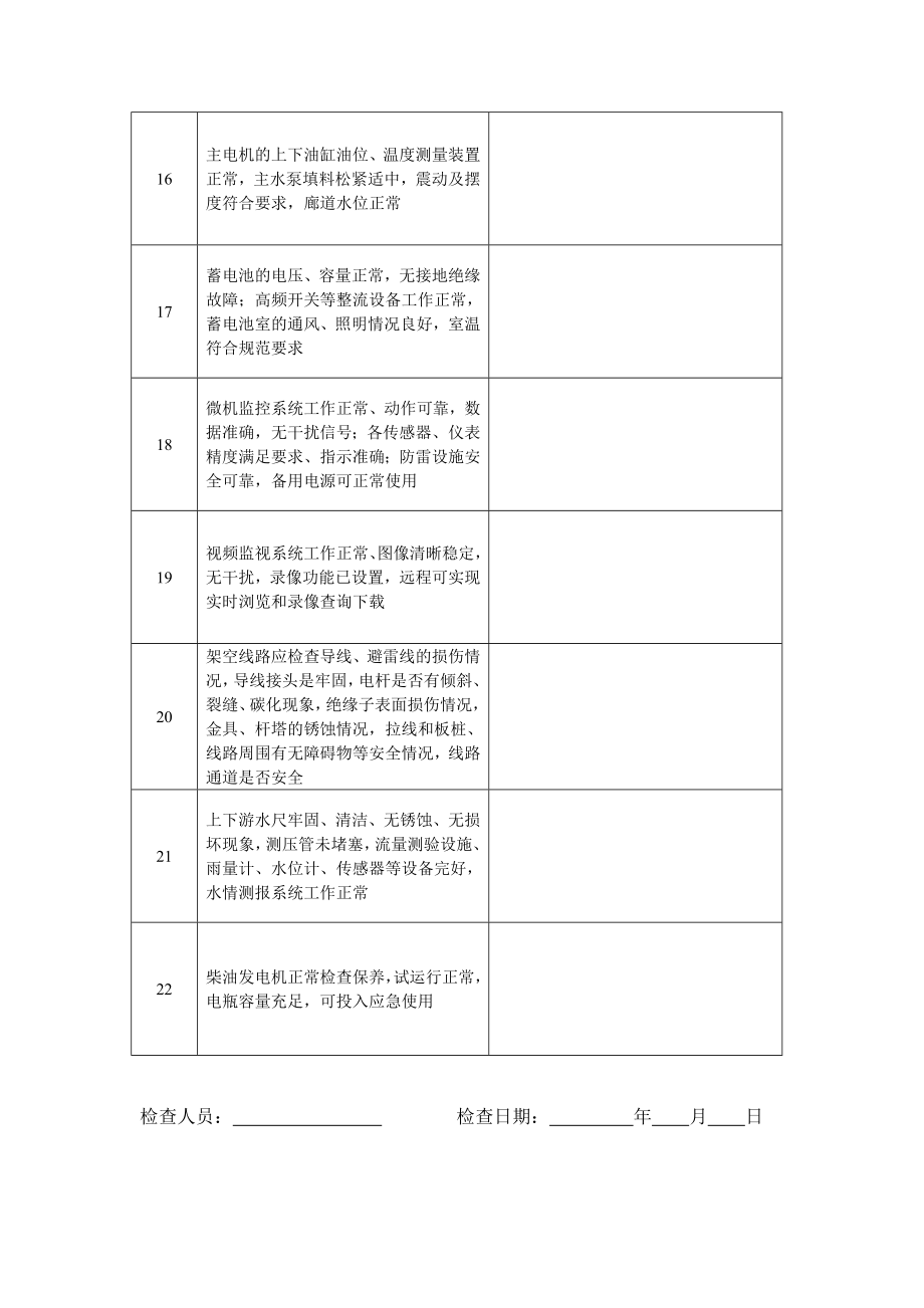 泵站经常性检查记录表.doc_第3页