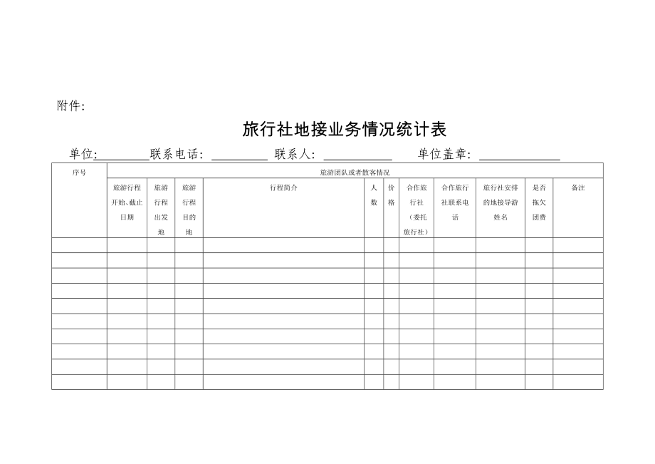 旅行社地接业务情况统计表.doc_第1页