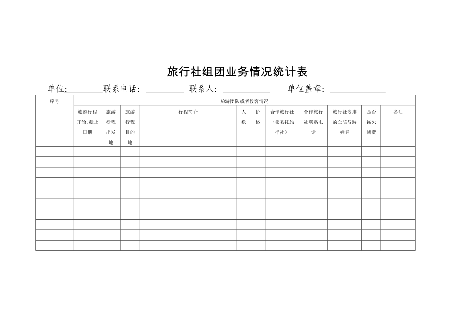 旅行社地接业务情况统计表.doc_第2页