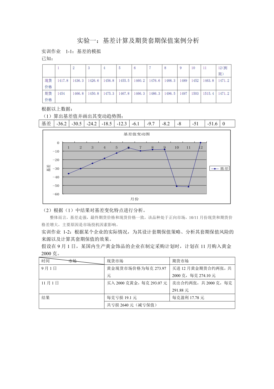 《衍生工具投资模拟操作训练》实验报告xiao hong.doc_第2页