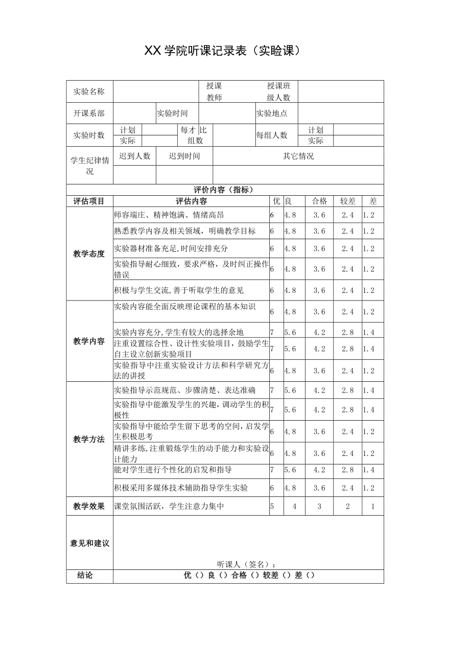 学院听课记录表（实验课）.docx_第1页