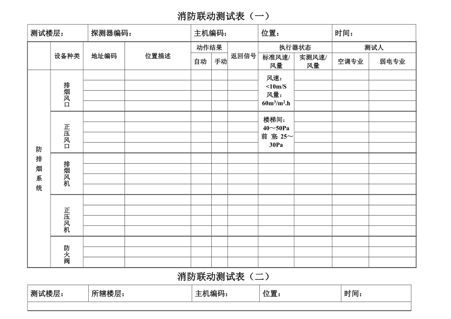 消防联动测试记录表格.doc_第1页