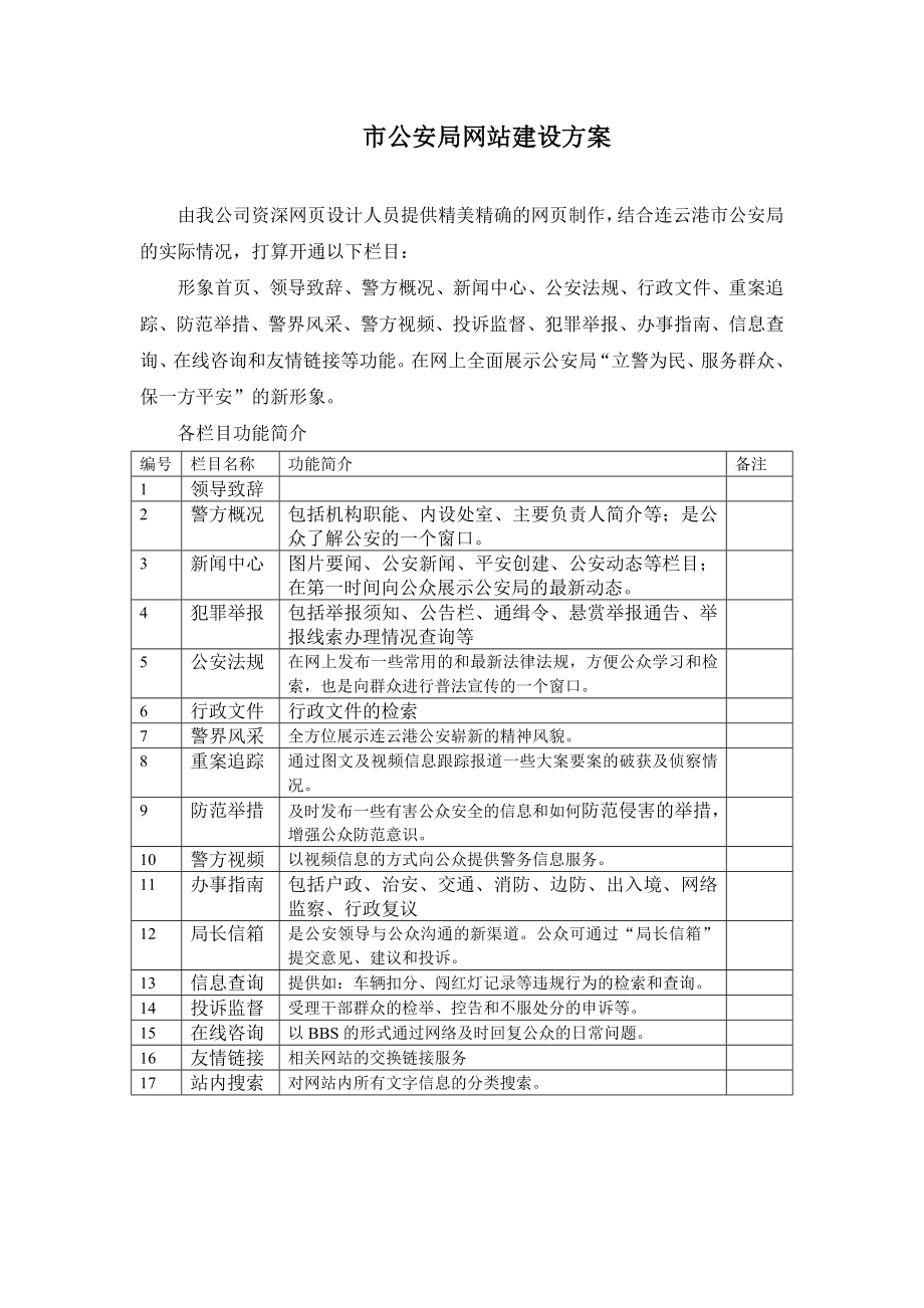 市公安局网站建设方案.doc_第1页