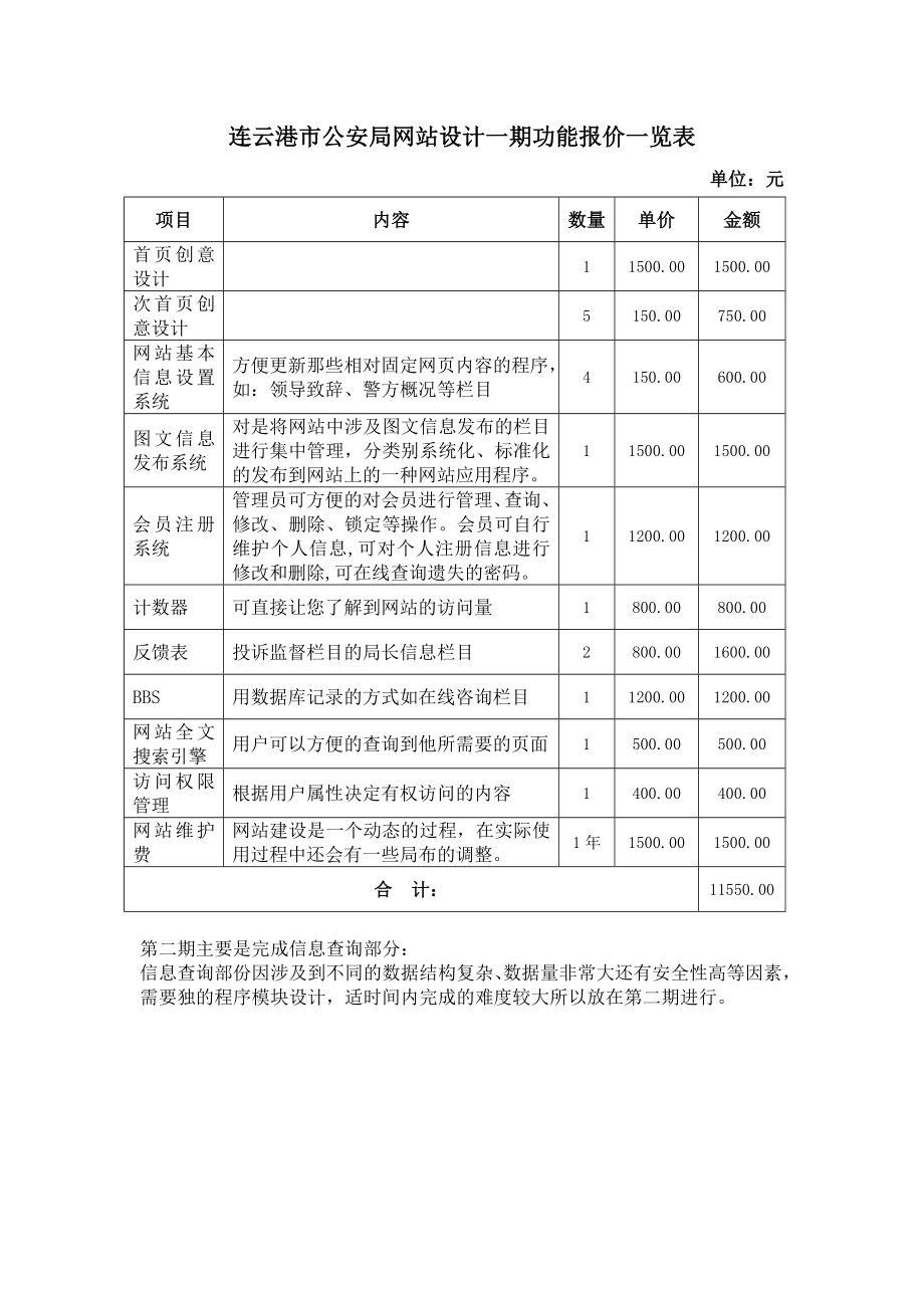 市公安局网站建设方案.doc_第3页