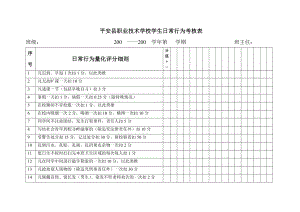 平安县职业技术学校学生日常行为考核表.doc