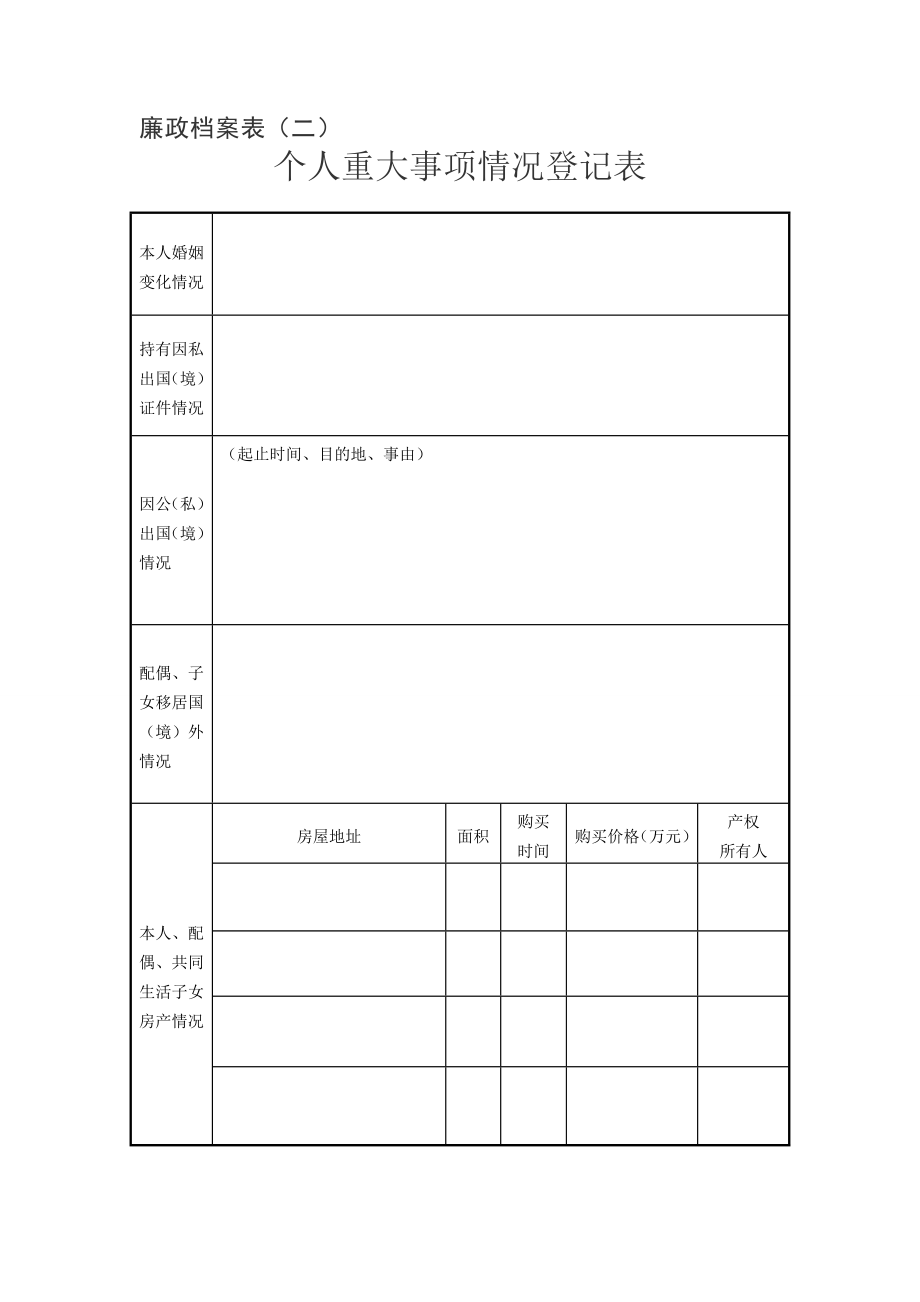 领导干部廉政档案.doc_第3页