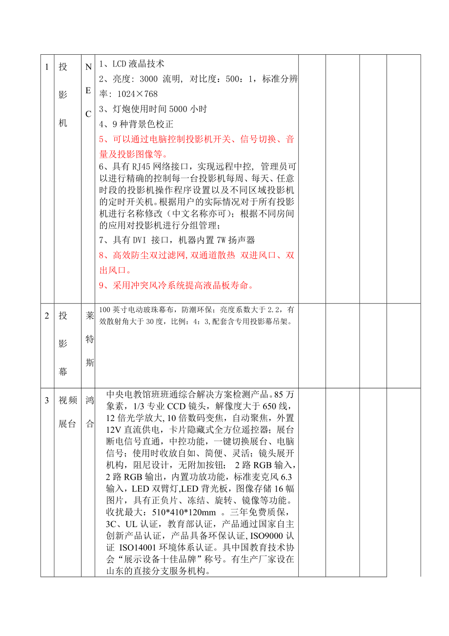 班班通绿色综合解决方案.doc_第2页