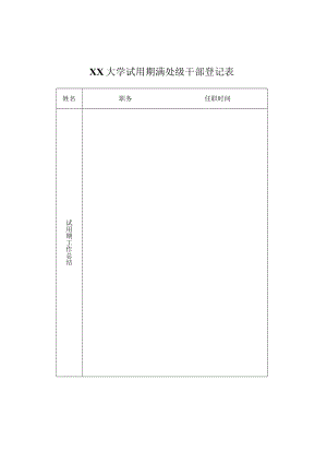 XX大学任职期满干部登记表.docx