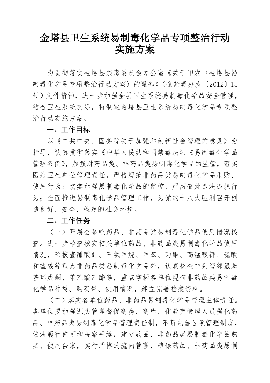 金塔县卫生系统易制毒化学品专项整治行动.doc_第1页