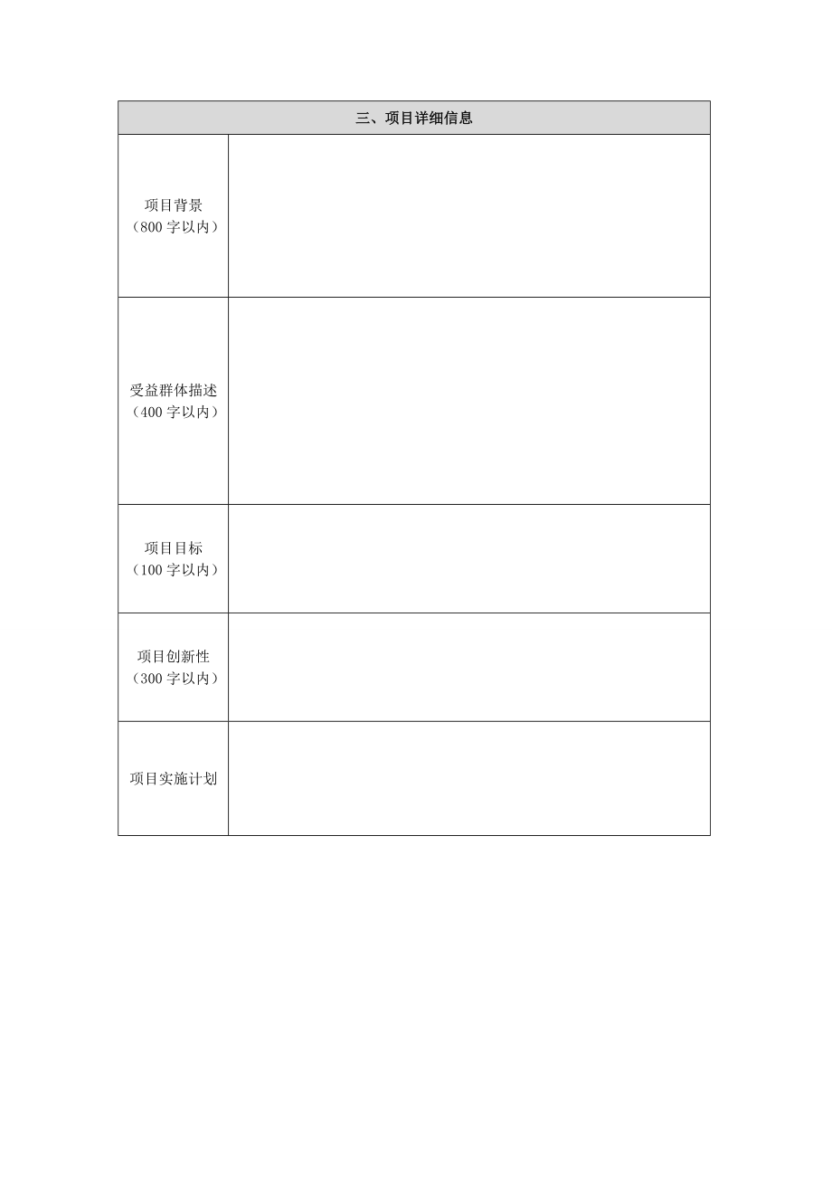 XX组织公益计划项目申请书.doc_第3页