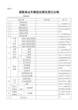 道路客运车辆进站情况登记台账.doc