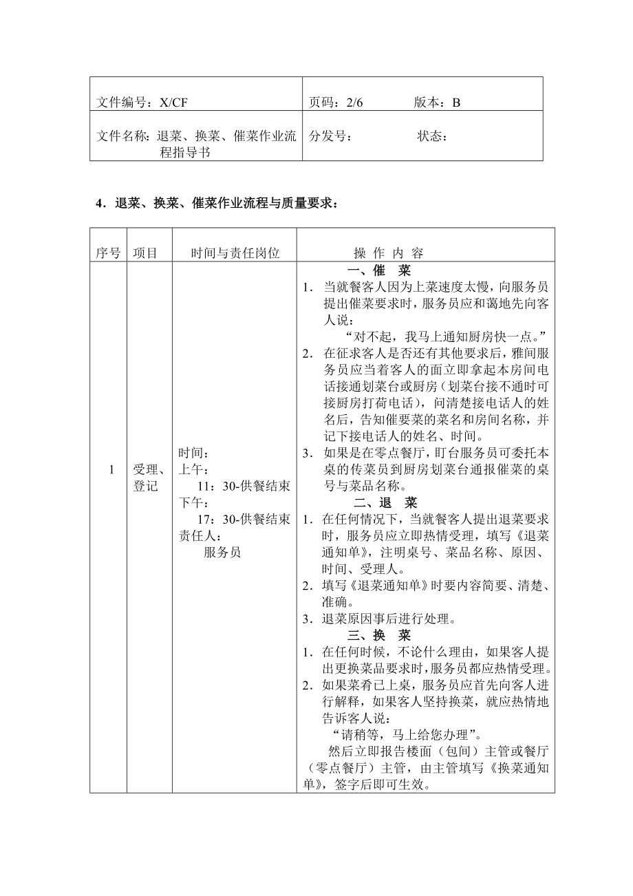 中餐厨房退菜程序作业指导书退菜程序.doc_第2页