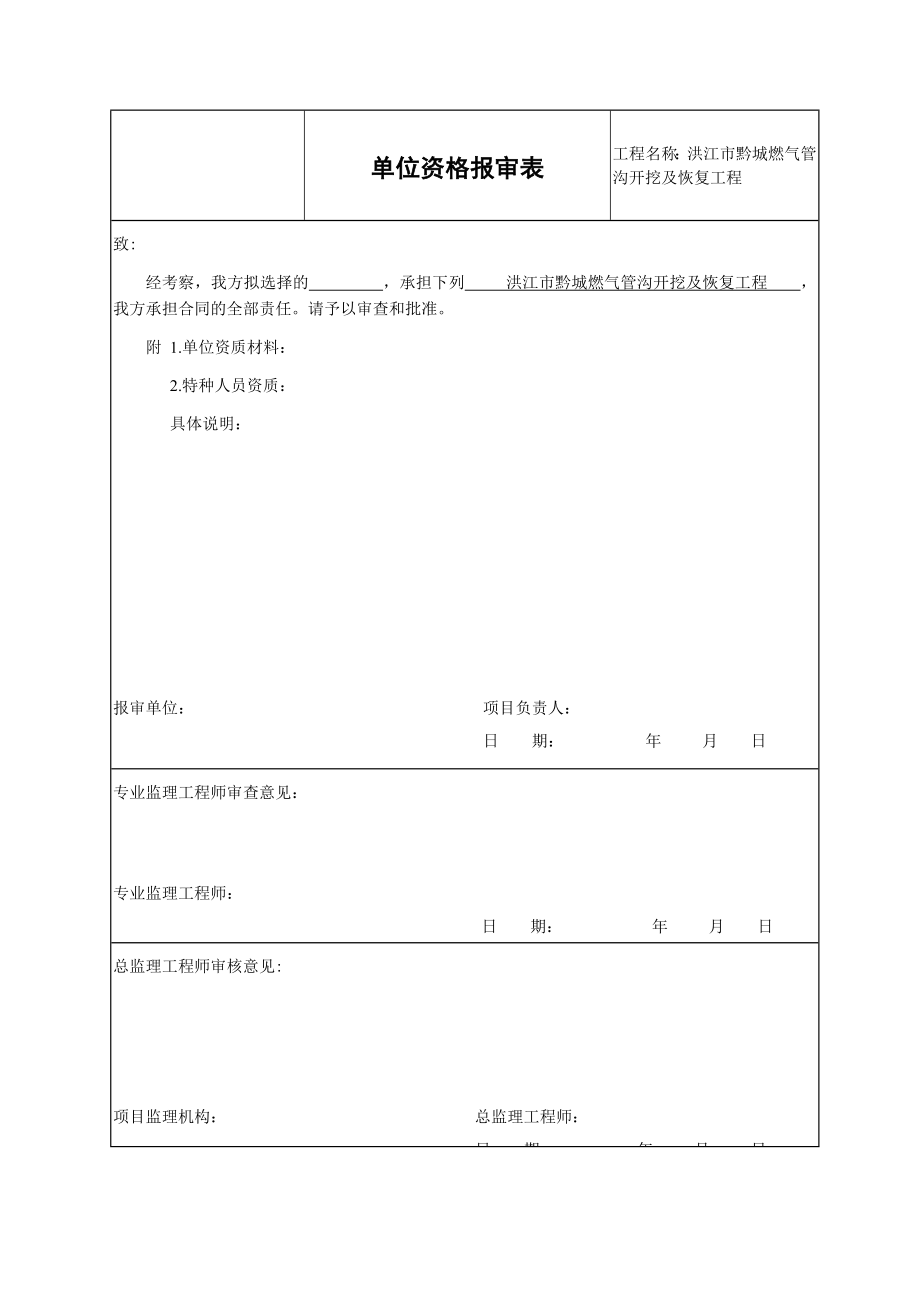 洪江市黔城燃气管沟开挖及恢复工程燃气管沟开挖施工资料.doc_第2页