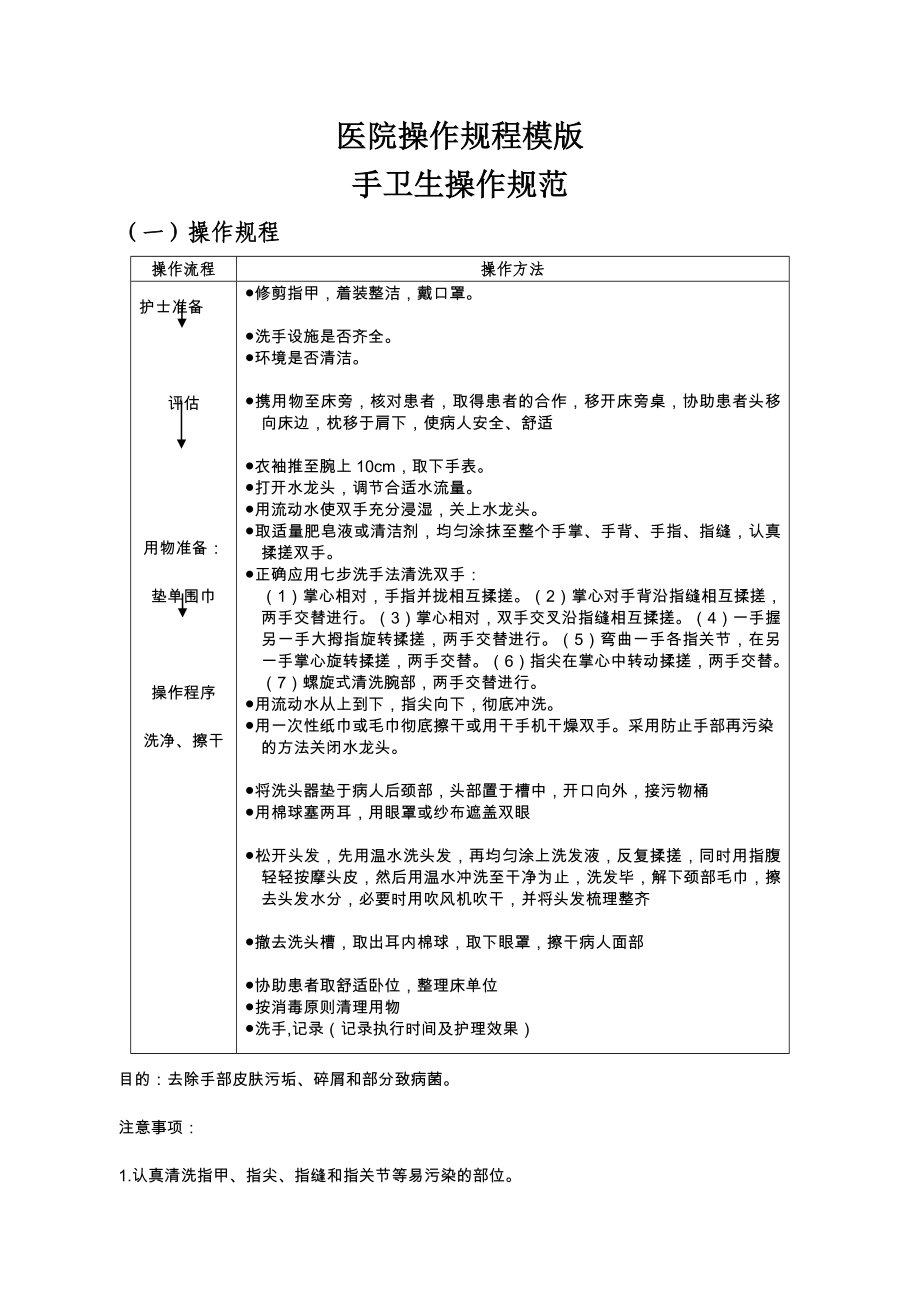 医院操作规程模版1.doc_第1页