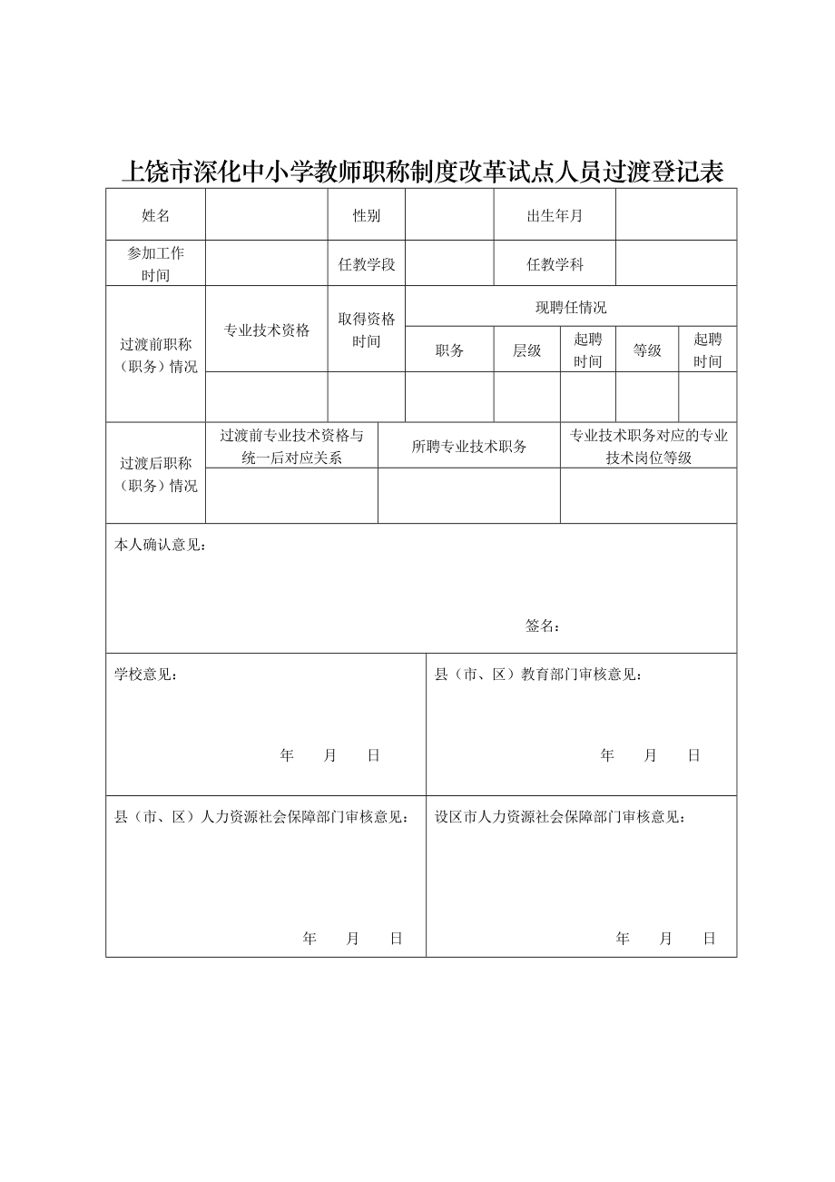 上饶市深化中小学教师职称制度改革试点人员过渡登记表.doc_第1页