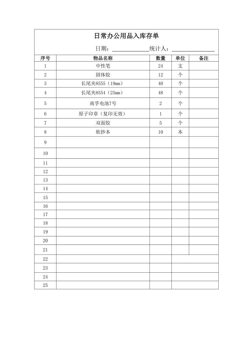 日常办公用品入库存单.doc_第1页