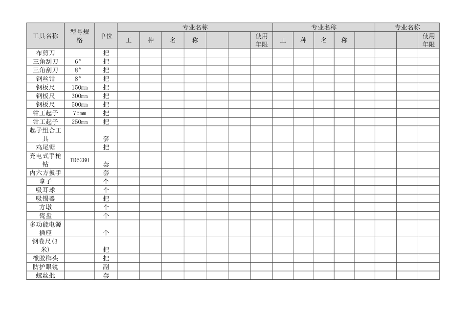 个人工器具统计表.doc_第3页