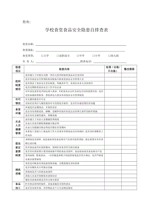 学校食堂食品安全隐患自排查表.doc