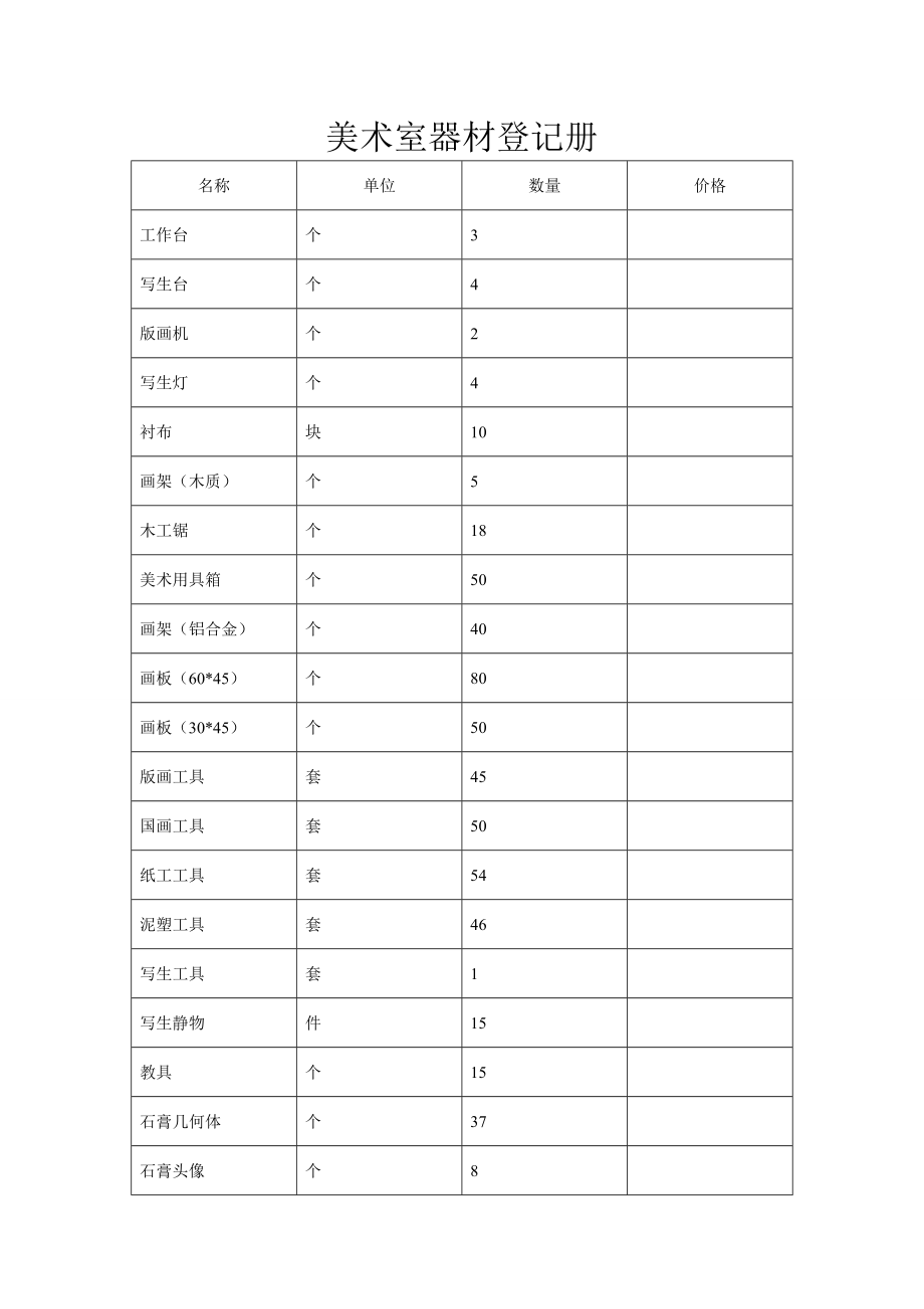 美术室财产登记册.doc_第1页