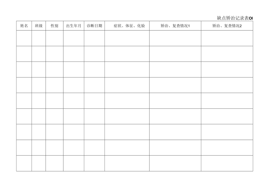 缺点矫治记录表 2表.docx_第1页