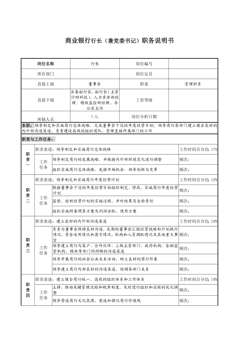 银行行长（兼党委书记）职务说明书.doc_第1页