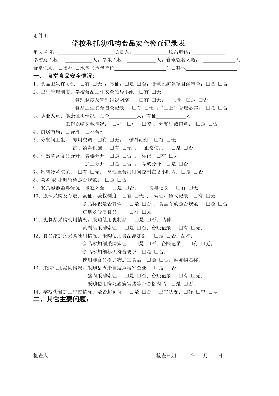 学校和托幼机构食品安全检查记录表.doc_第1页