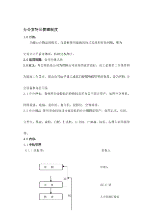 研究报告办公室物品管理制度.doc