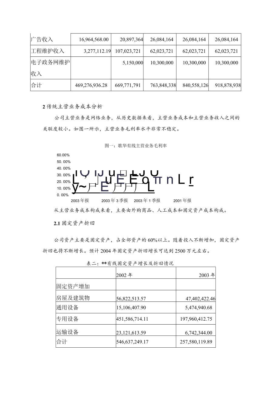 有线实地调研报告.docx_第3页