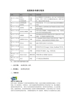 美国商务考察行程表.doc