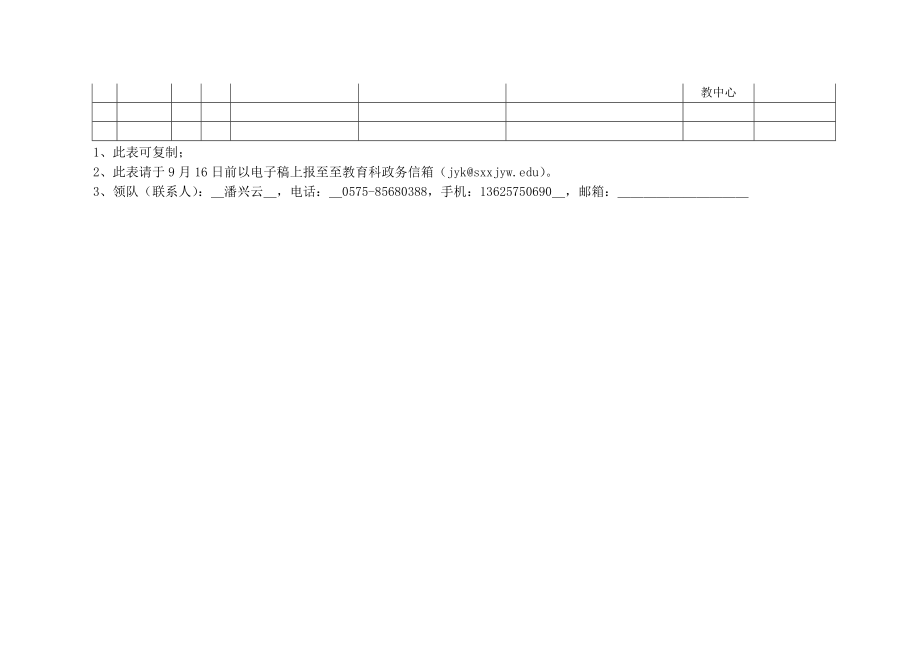 浙江省第十五运动会开幕式柯桥区人员组织信息汇总表.doc_第3页