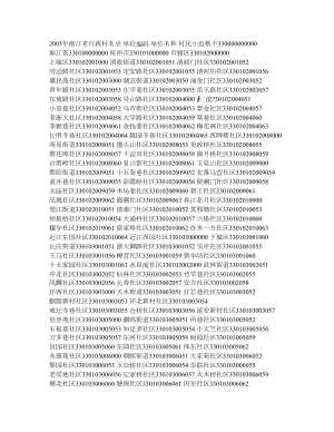 2005浙江省行政村名录.doc
