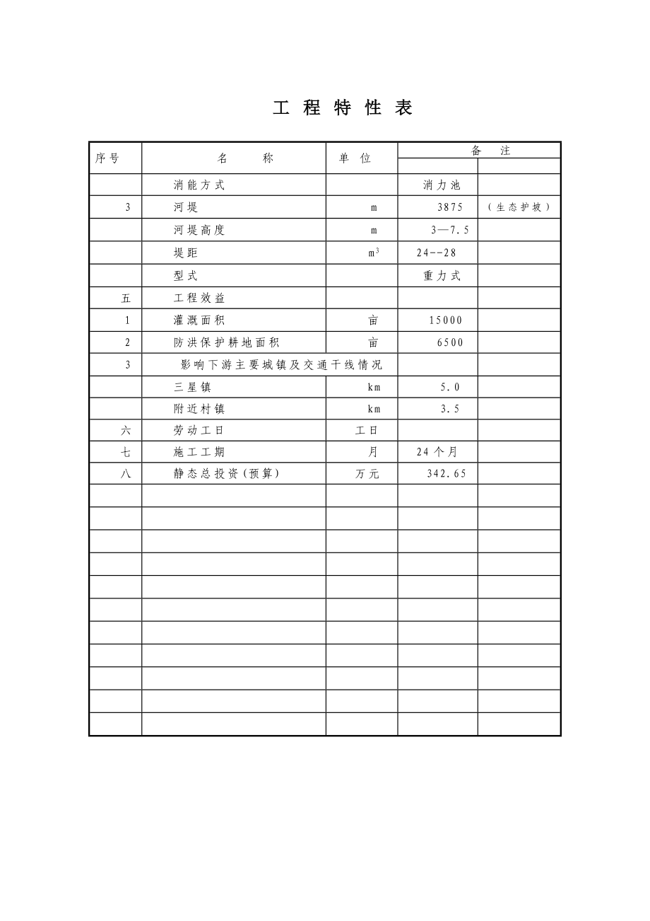 湖南省汝城县三星镇泉水河综合整治工程技施设计.doc_第3页