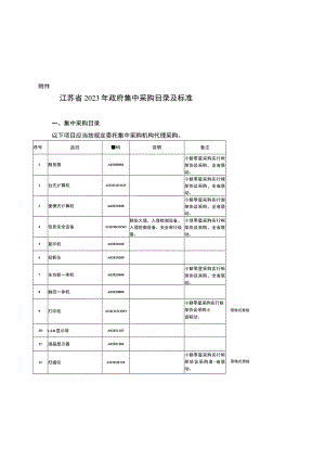 江苏省2023年政府集中采购目录及标准.docx