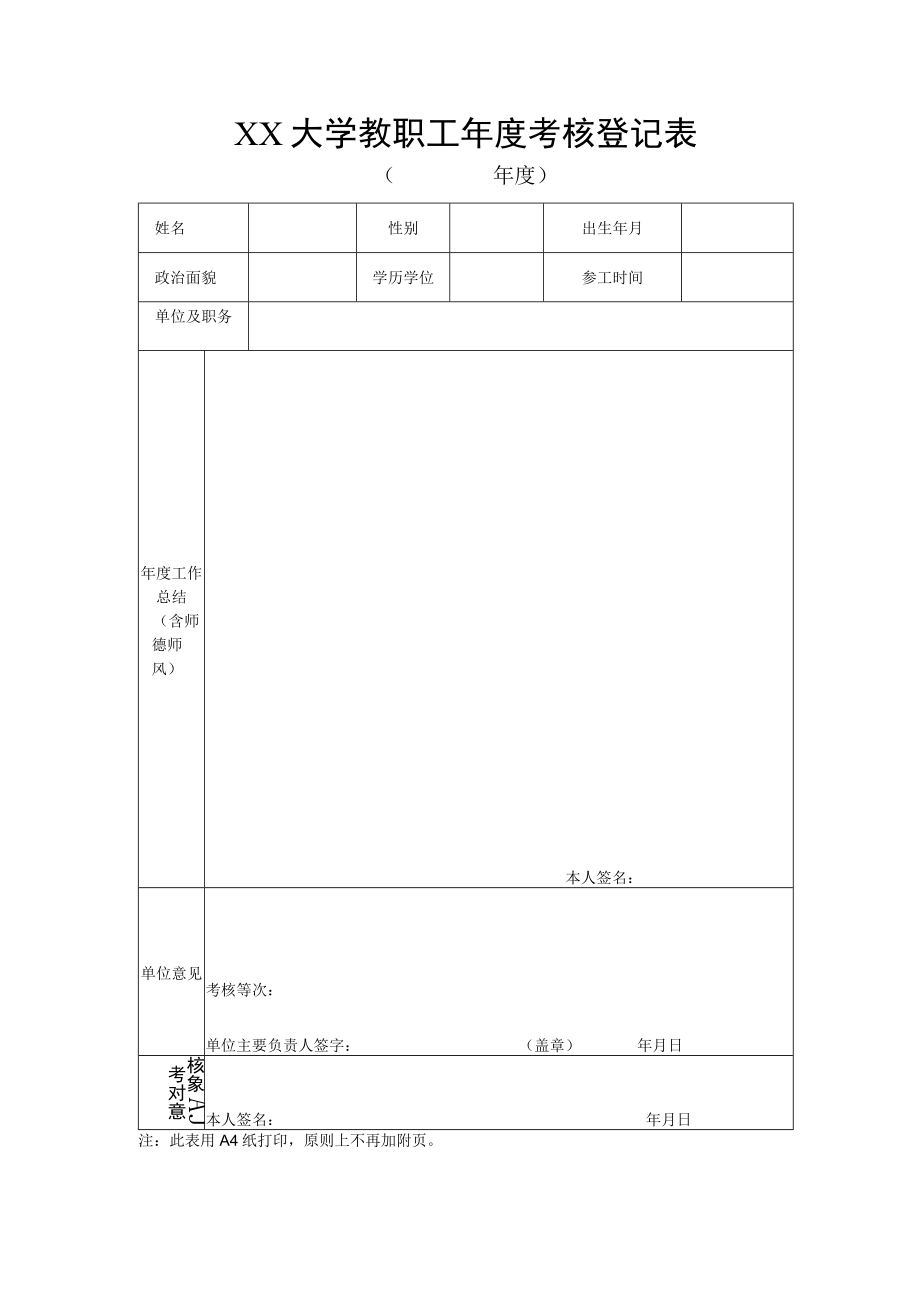 XX大学教职工年度考核登记表.docx_第1页