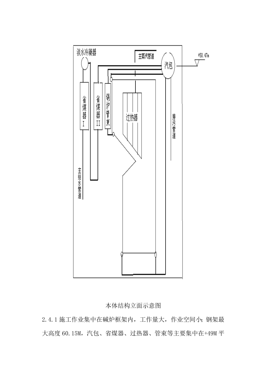 194t锅炉本体安装方案.doc_第3页