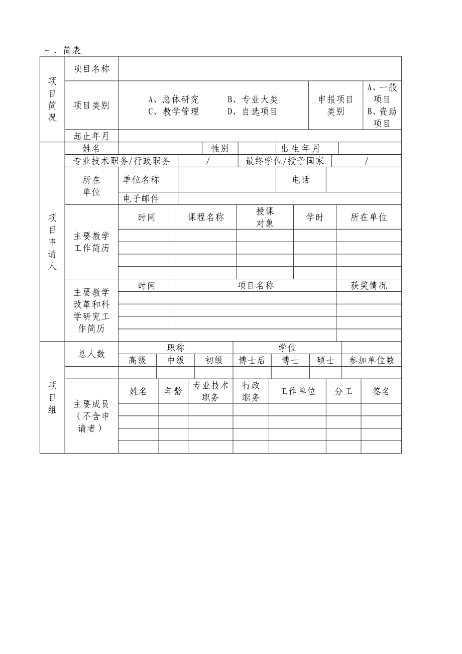 XX技术师范学院校级教学研究项目申请书.doc_第2页